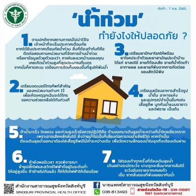ประชาสัมพันธ์สื่อินโฟกราฟฟิกส์